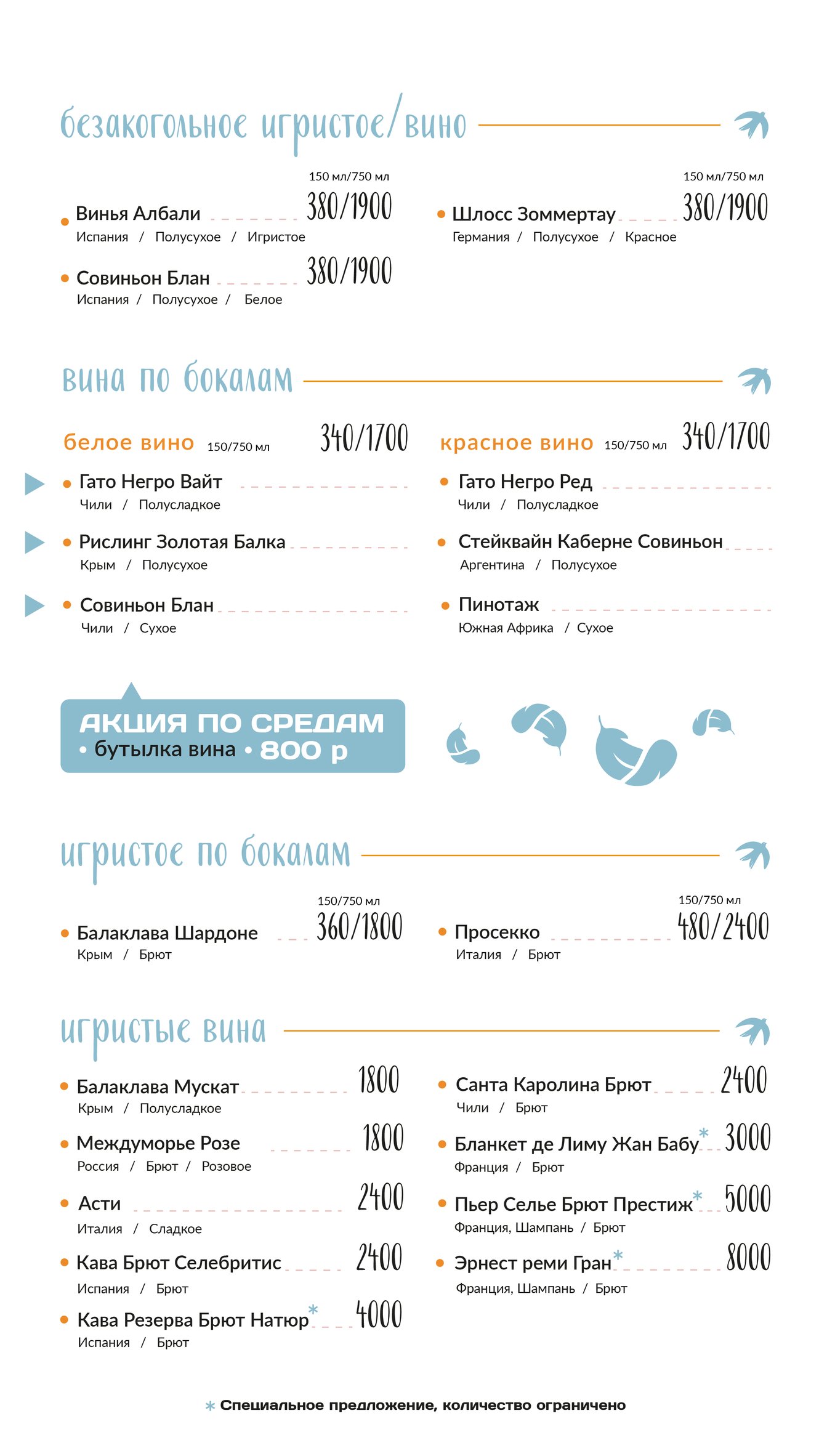 Винная карта Юность 1